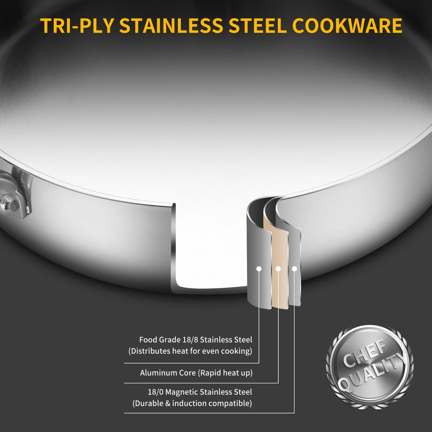 DELARLO Tri-Ply Stainless Steel 6QT Saute Pan with lid 12 Inch Deep Frying Pan, Large Skillet Cooking Pan Induction Compatible Chef Pan, Dishwasher & Oven Safe